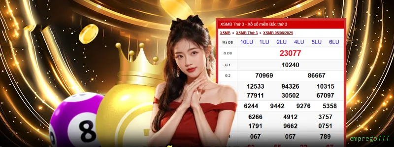 Privacidade emprego777